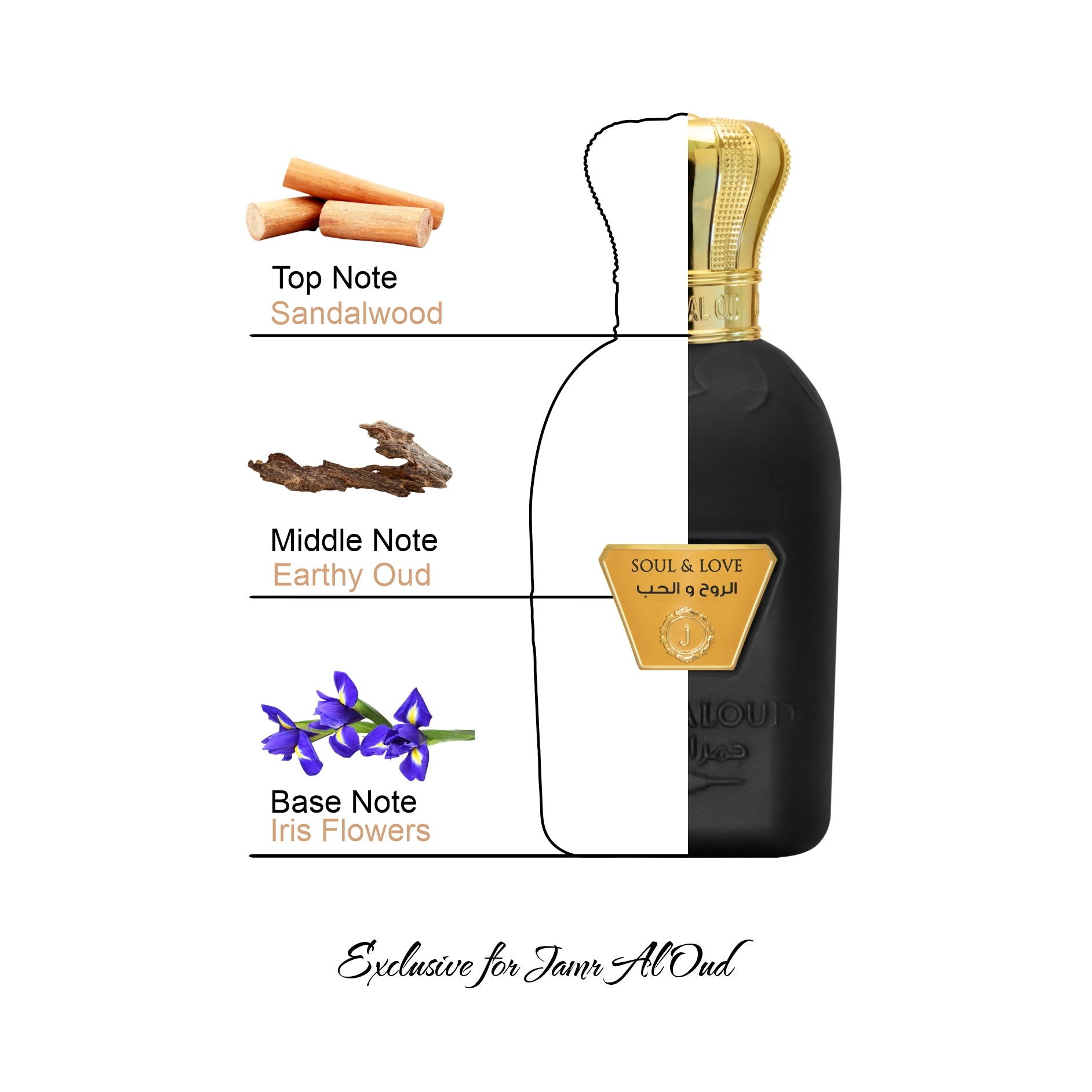 Soul and Love perfume