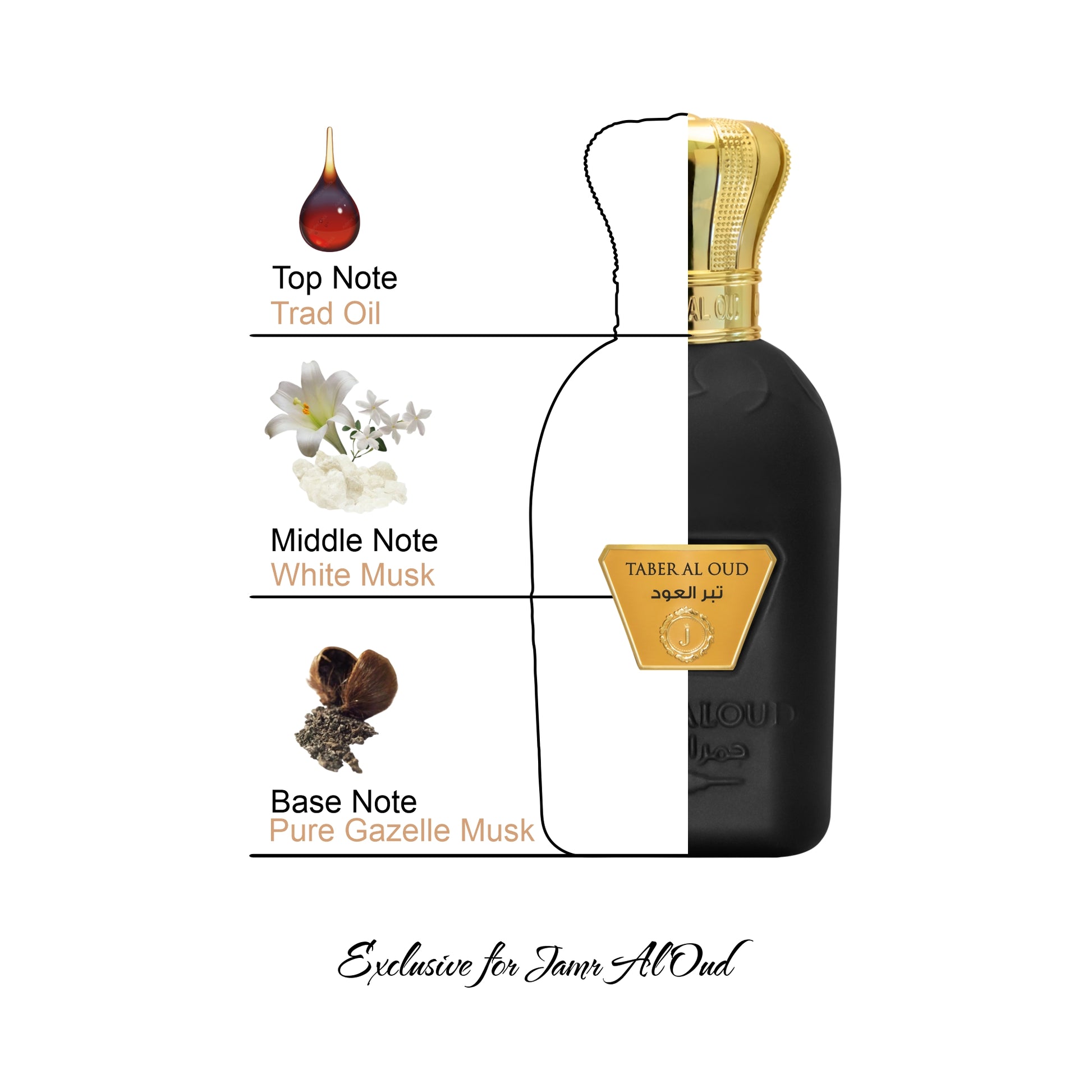 Tabir Al Oud Perfume