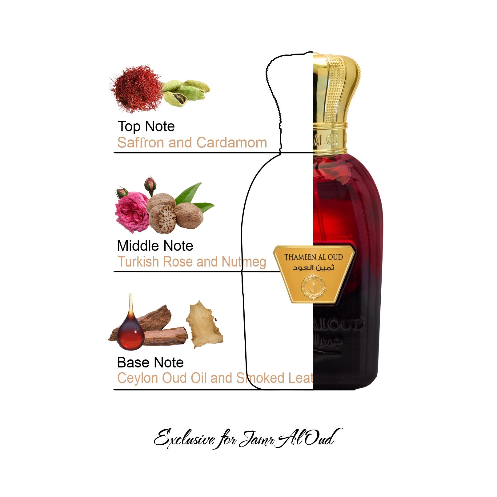 THAMEEN AL OUD PERFUME