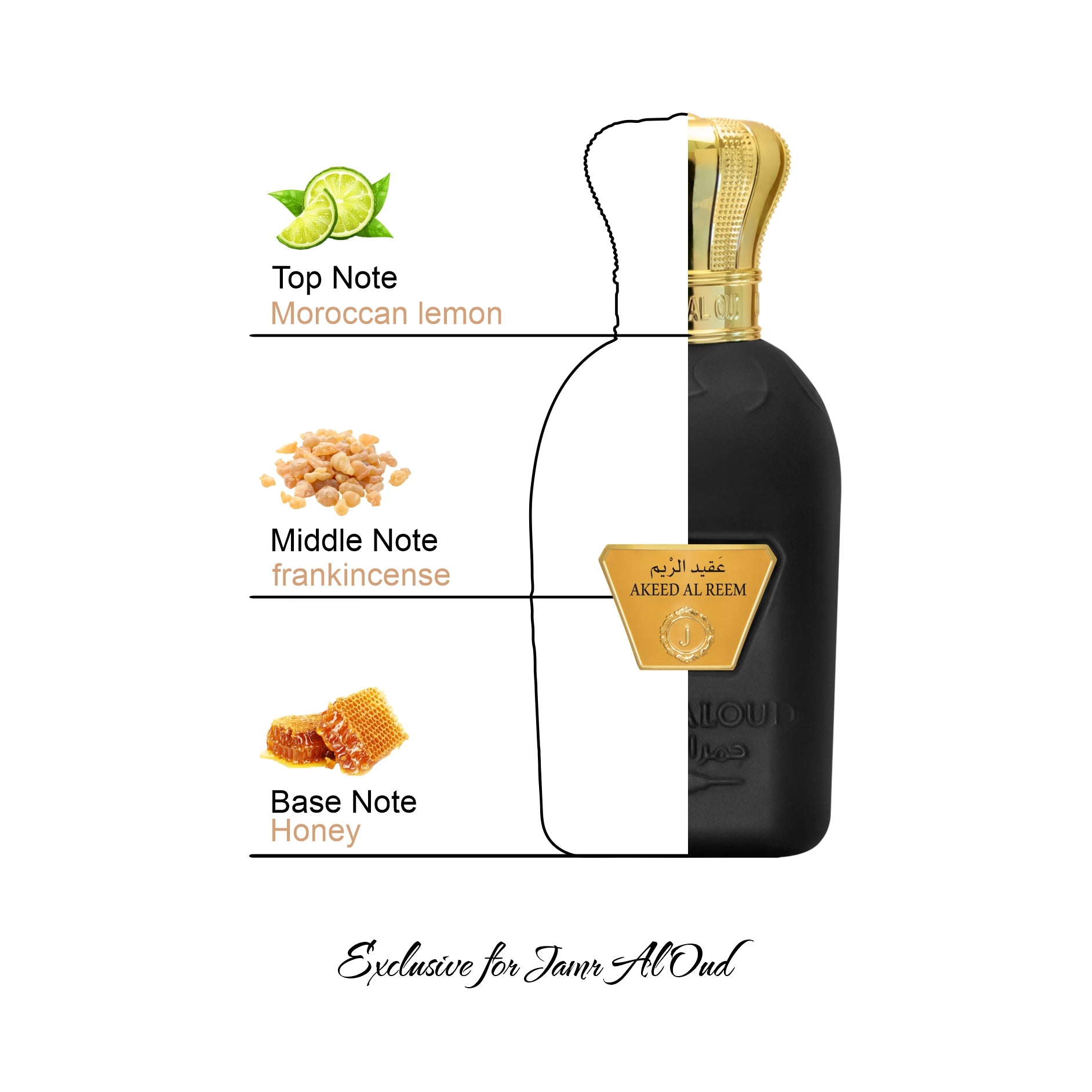 Akeed Al Reem Perfume