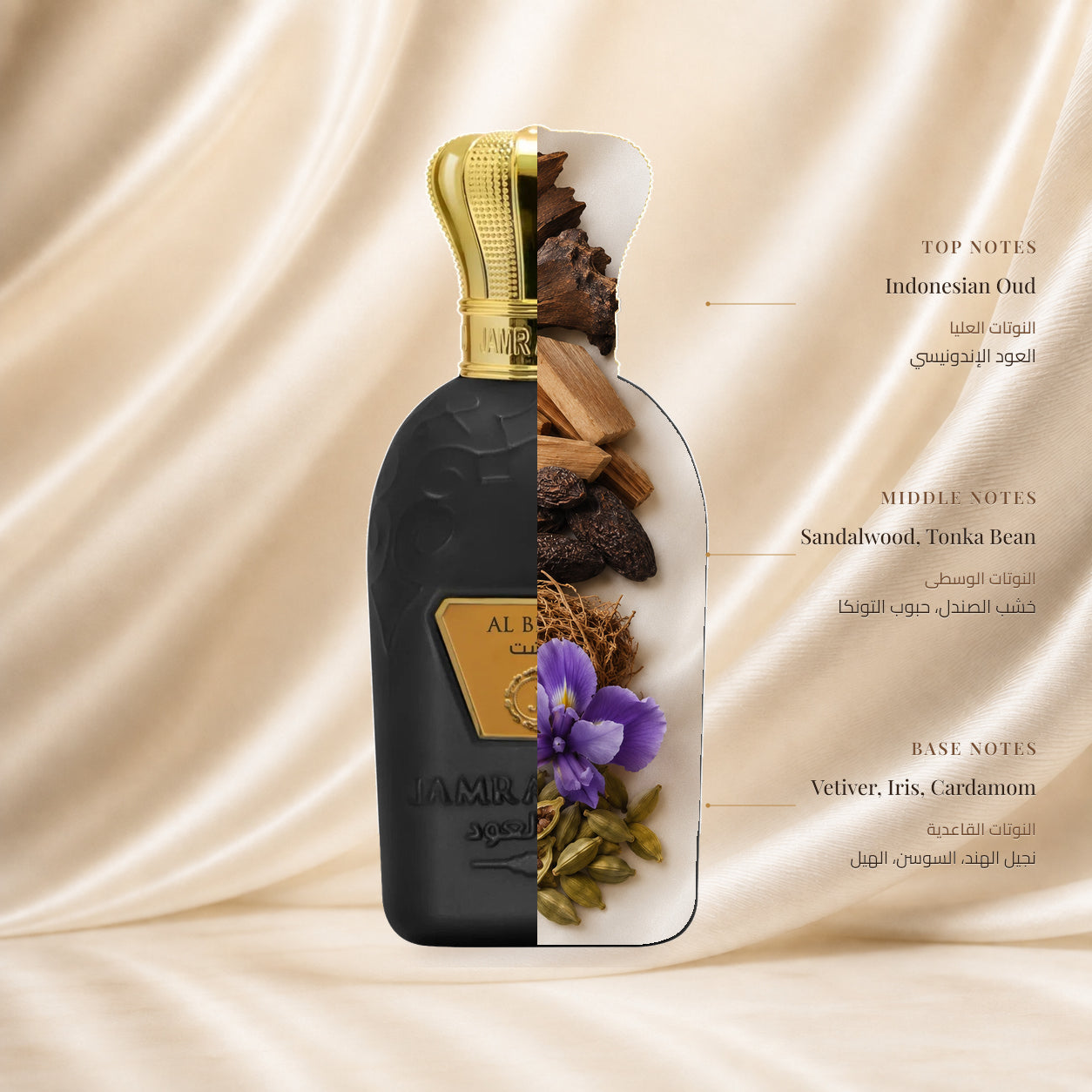 Al Bisht Perfume | عطر البشت — Top: Indonesian Oud; Heart: Sandalwood, Tonka Bean; Base: Vetiver, Iris, Cardamom — الافتتاحية: العود الإندونيسي؛ القلب: خشب الصندل، حبوب التونكا؛ القاعدة: نجيل الهند، السوسن، الهيل
