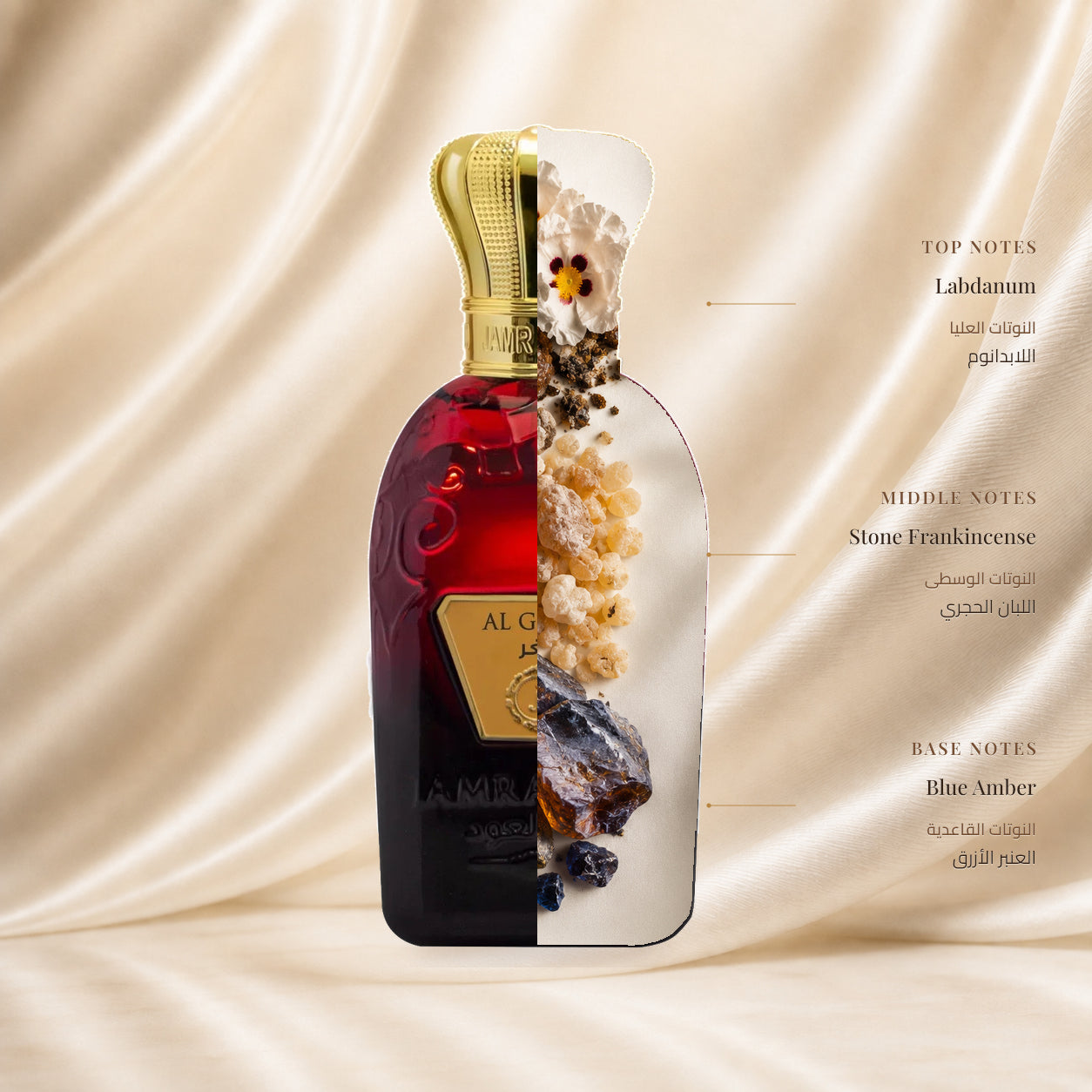 AL GHUR PERFUME | عطر الغر — Top: Labdanum; Heart: Stone Frankincense; Base: Blue Amber — الافتتاحية: اللابدانوم؛ القلب: اللبان الحجري؛ القاعدة: العنبر الأزرق