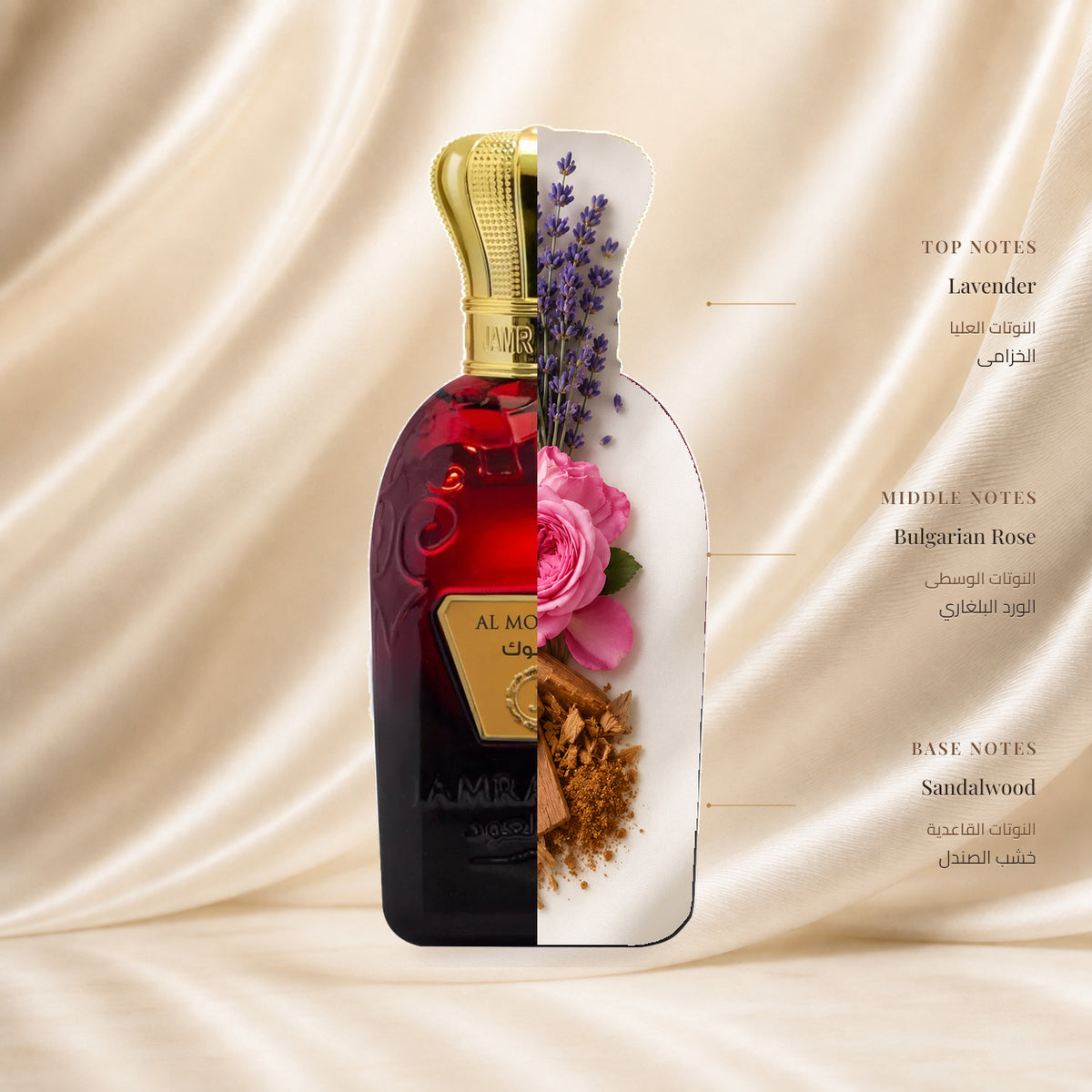 AL MOULOK PERFUME | عطر الملوك — Top: Lavender; Heart: Bulgarian Rose; Base: Sandalwood — الافتتاحية: الخزامى؛ القلب: الورد البلغاري؛ القاعدة: خشب الصندل
