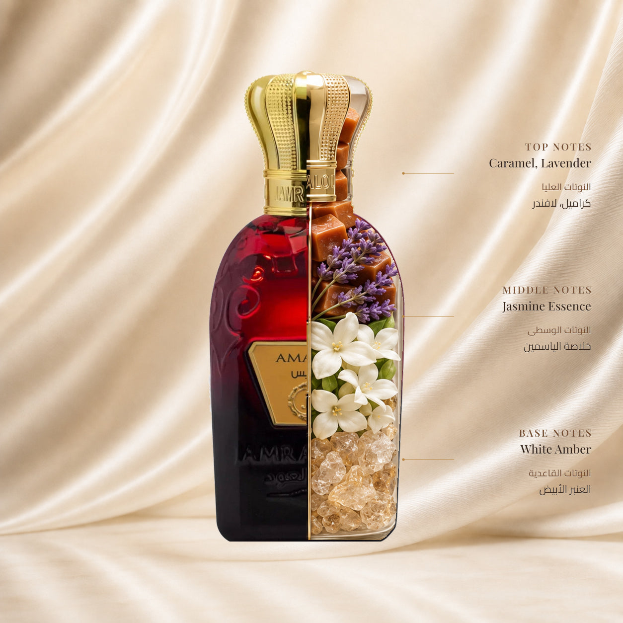 AMARYS PERFUME | عطر أماريس — Top: Caramel, Lavender; Heart: Jasmine Essence; Base: White Amber — الافتتاحية: الكراميل، الخزامى؛ القلب: خلاصة الياسمين؛ القاعدة: العنبر الأبيض