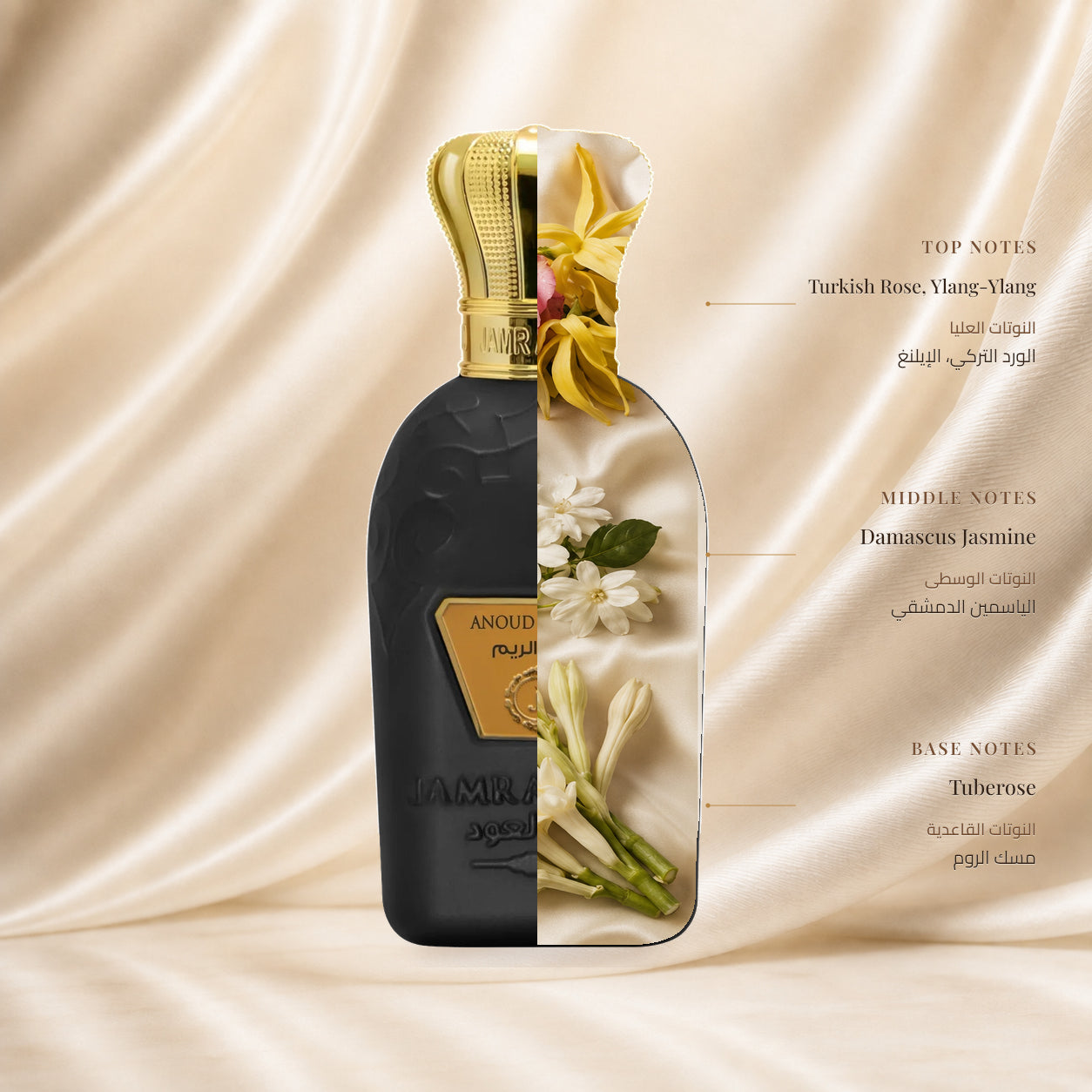 Anoud Al Reem Perfume | عطر عنود الريم — Top: Turkish Rose, Ylang-Ylang; Heart: Damascus Jasmine; Base: Tuberose — الافتتاحية: الورد التركي، الإيلنغ؛ القلب: الياسمين الدمشقي؛ القاعدة: مسك الروم