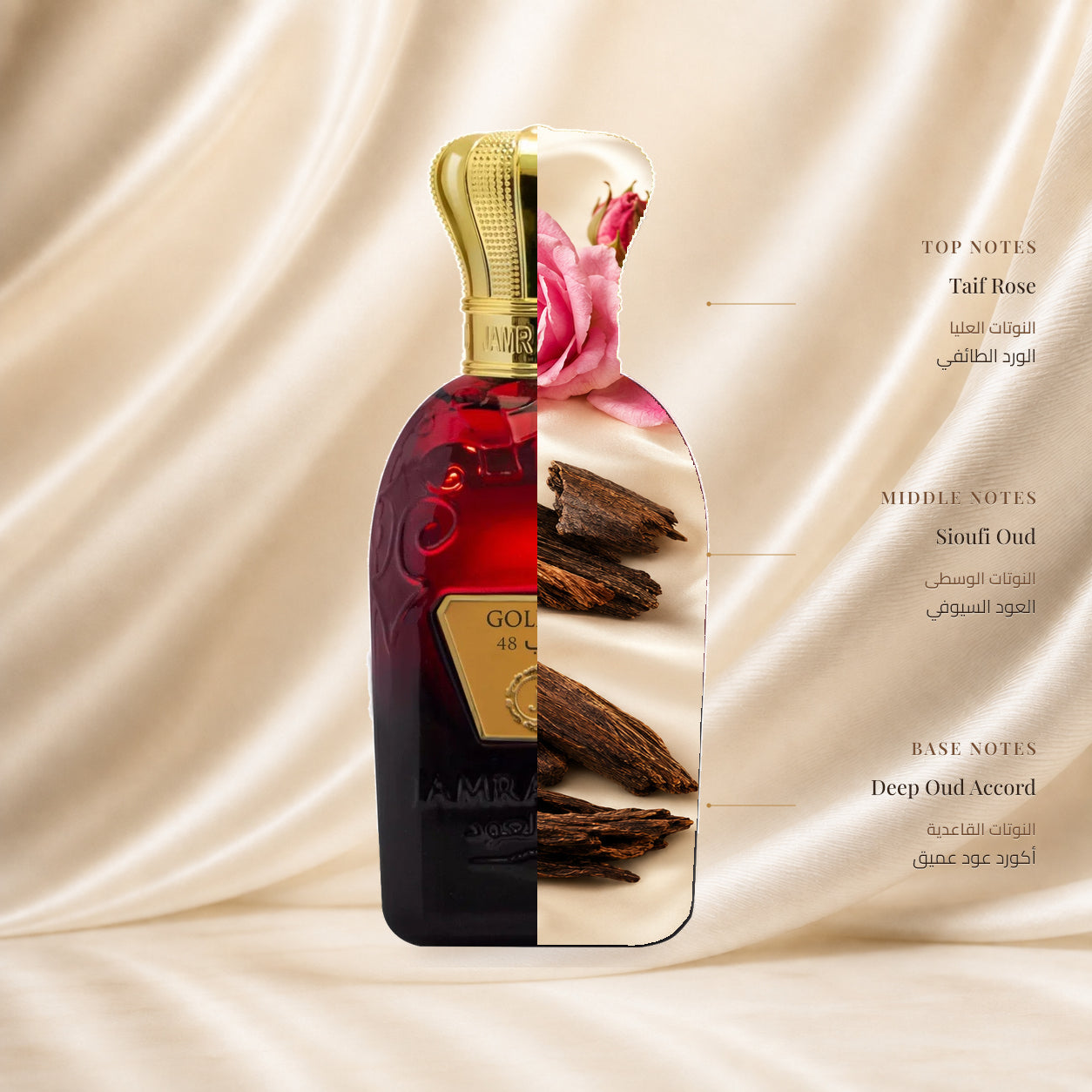 Gold 48 Perfume | عطر ذهب 48 — Top: Taif Rose; Heart: Sioufi Oud; Base: Deep Oud Accord — الافتتاحية: الورد الطائفي؛ القلب: العود السيوفي؛ القاعدة: أكورد عود عميق