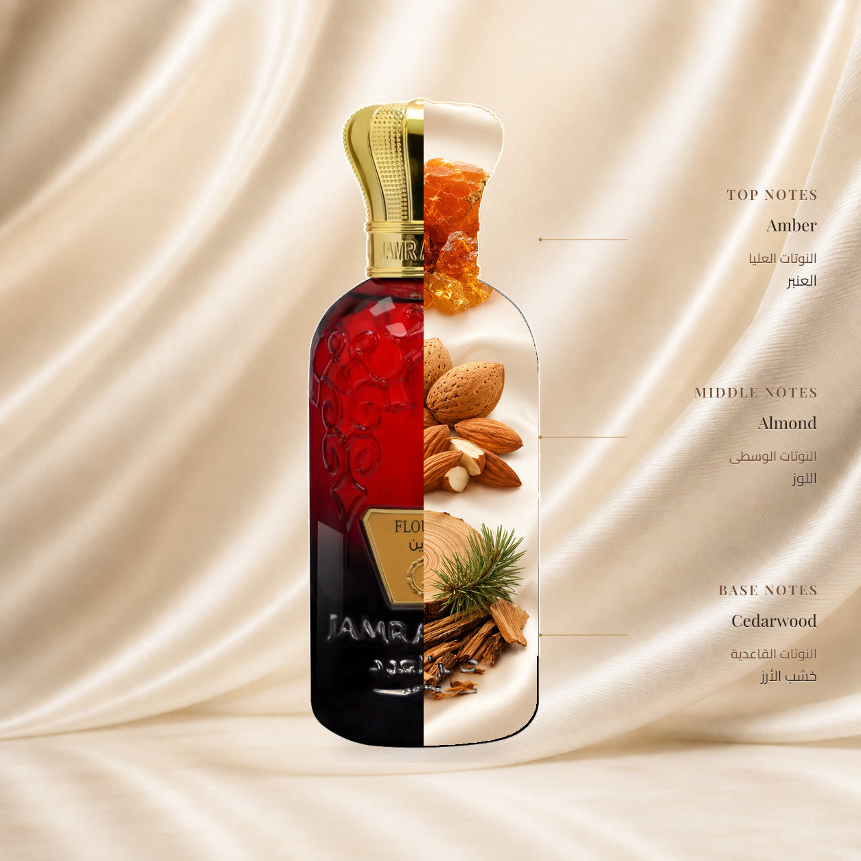 Flourine Perfume | عطر فلورين — Top: Amber; Heart: Almond; Base: Cedarwood — الافتتاحية: العنبر؛ القلب: اللوز؛ القاعدة: خشب الأرز