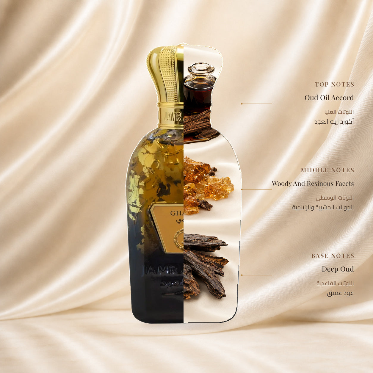 GHAWY PERFUME | عطر غاوي — Top: Oud Oil Accord; Heart: Woody And Resinous Facets; Base: Deep Oud — الافتتاحية: أكورد زيت العود؛ القلب: الجوانب الخشبية والراتنجية؛ القاعدة: عود عميق