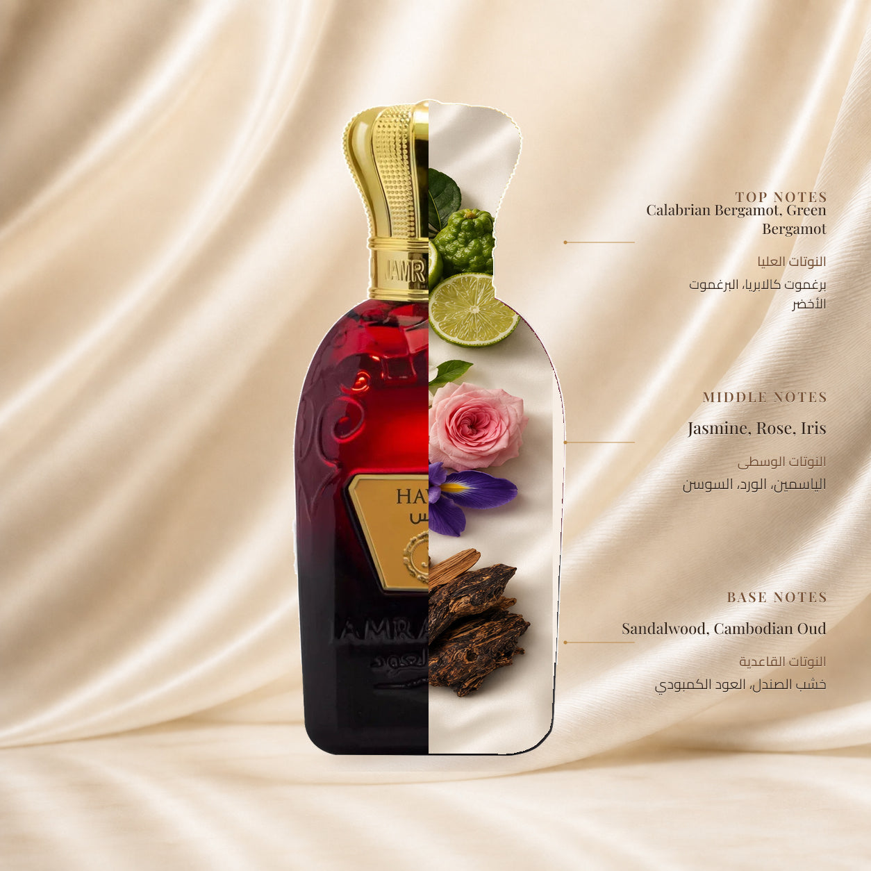 HAWAS PERFUME | عطر هوس — Top: Calabrian Bergamot, Green Bergamot; Heart: Jasmine, Rose, Iris; Base: Sandalwood, Cambodian Oud — الافتتاحية: برغموت كالابريا، البرغموت الأخضر؛ القلب: الياسمين، الورد، السوسن؛ القاعدة: خشب الصندل، العود الكمبودي