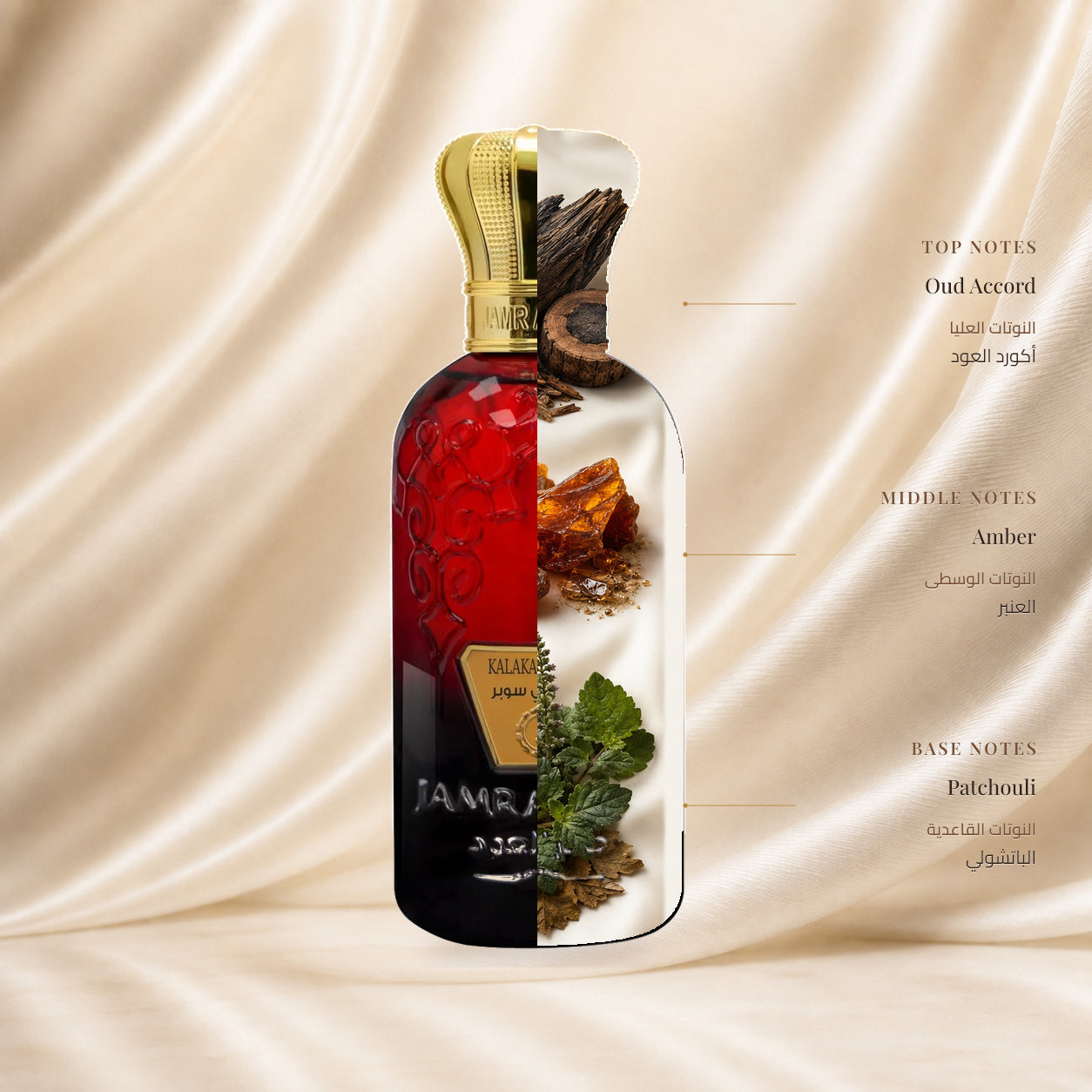 Kalakasy Super Perfume | عطر كلاكاسي سوبر — Top: Oud Accord; Heart: Amber; Base: Patchouli — الافتتاحية: أكورد العود؛ القلب: العنبر؛ القاعدة: الباتشولي
