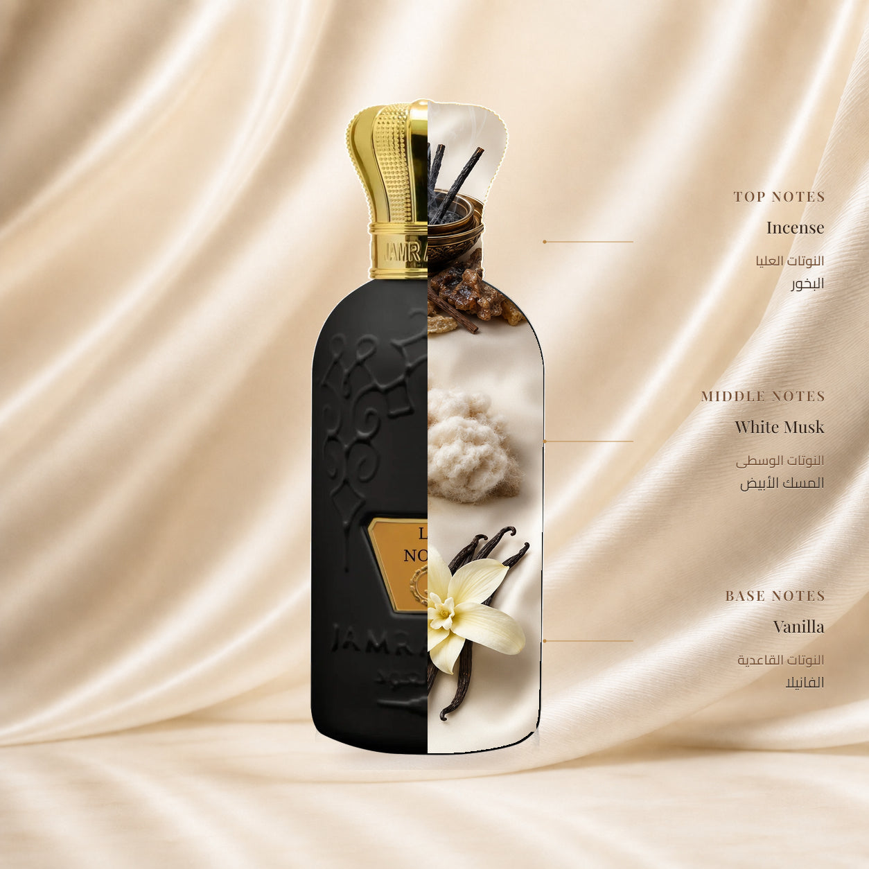 La noor Perfume | عطر لانور — Top: Incense; Heart: White Musk; Base: Vanilla — الافتتاحية: البخور؛ القلب: المسك الأبيض؛ القاعدة: الفانيلا