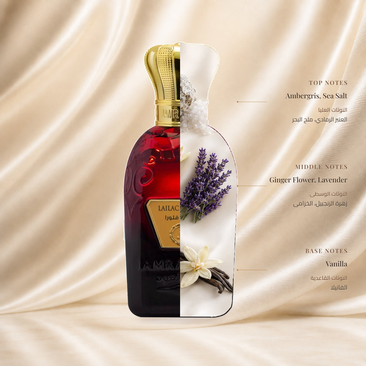 Lailac Flora Perfume | عطر ليلك فلورا — Top: Ambergris, Sea Salt; Heart: Ginger Flower, Lavender; Base: Vanilla — الافتتاحية: العنبر الرمادي، ملح البحر؛ القلب: زهرة الزنجبيل، الخزامى؛ القاعدة: الفانيلا