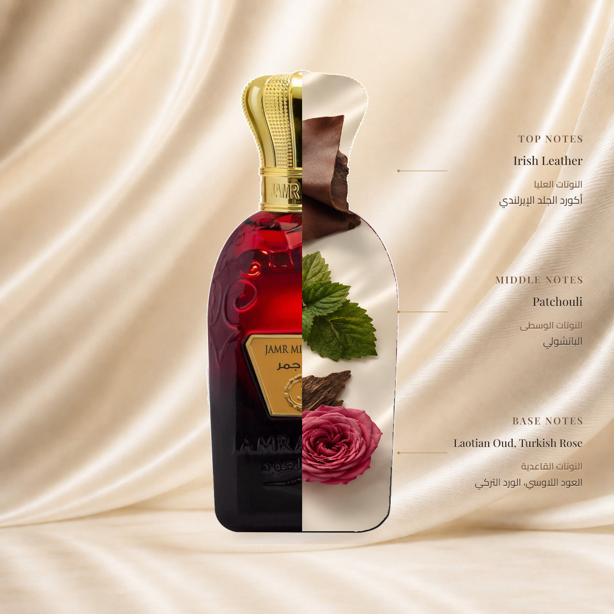 Jamr Midnight Perfume | عطر ليلة جمر — Top: Irish Leather; Heart: Patchouli; Base: Laotian Oud, Turkish Rose — الافتتاحية: أكورد الجلد الإيرلندي؛ القلب: الباتشولي؛ القاعدة: العود اللاوسي، الورد التركي