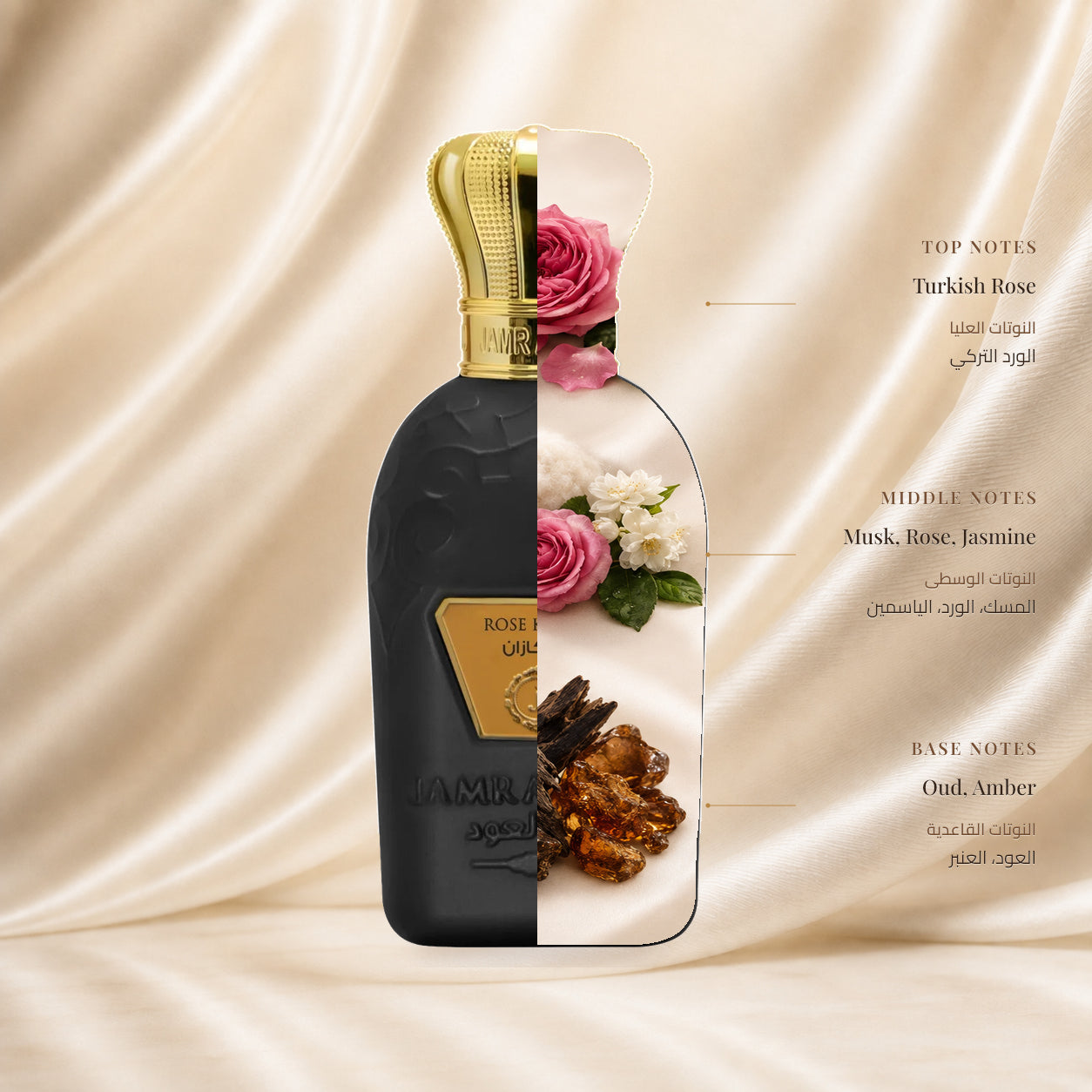 Rose Kazan Perfume | عطر روز كازان — Top: Turkish Rose; Heart: Musk, Rose, Jasmine; Base: Oud, Amber — الافتتاحية: الورد التركي؛ القلب: المسك، الورد، الياسمين؛ القاعدة: العود، العنبر