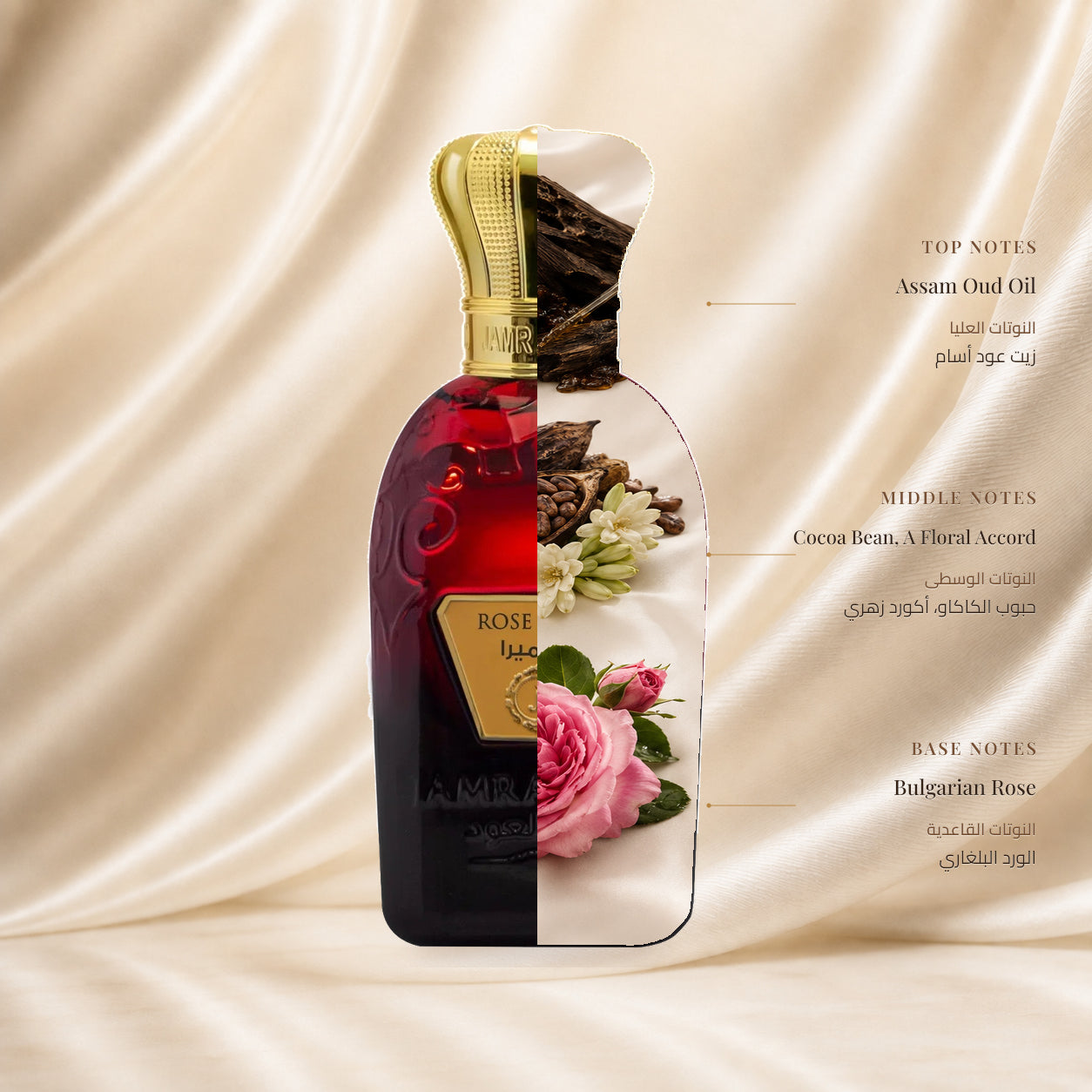 Rosa Mira Perfume | عطر روز ميرا — Top: Assam Oud Oil; Heart: Cocoa Bean, A Floral Accord; Base: Bulgarian Rose — الافتتاحية: زيت عود أسام؛ القلب: حبوب الكاكاو، أكورد زهري؛ القاعدة: الورد البلغاري