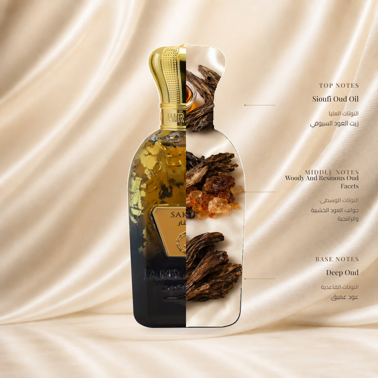 Sakar Perfume | عطر صقار — Top: Sioufi Oud Oil; Heart: Woody And Resinous Oud Facets; Base: Deep Oud — الافتتاحية: زيت العود السيوفي؛ القلب: جوانب العود الخشبية والراتنجية؛ القاعدة: عود عميق