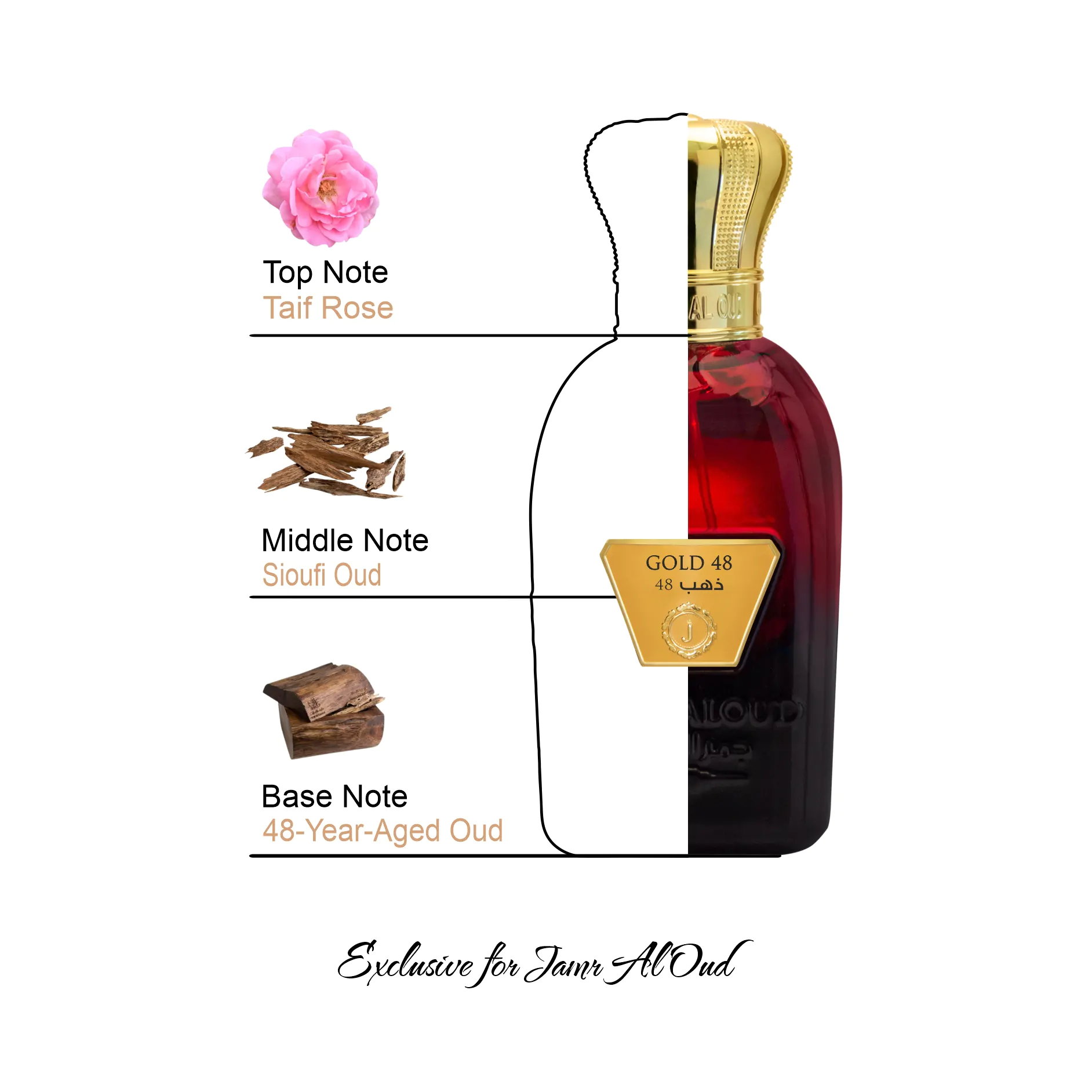 عطر ذهب 48