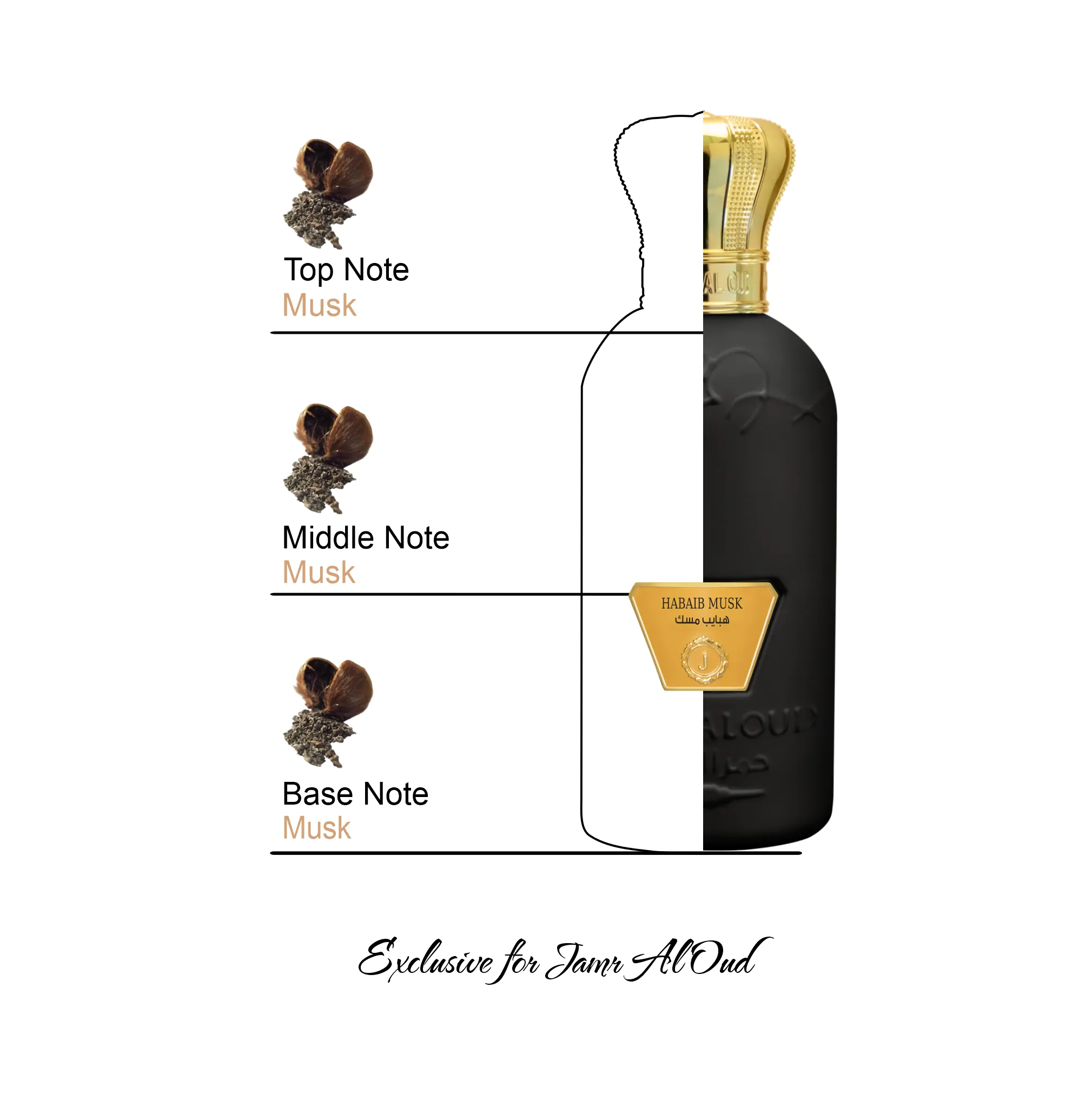 Habaib Musk Perfume