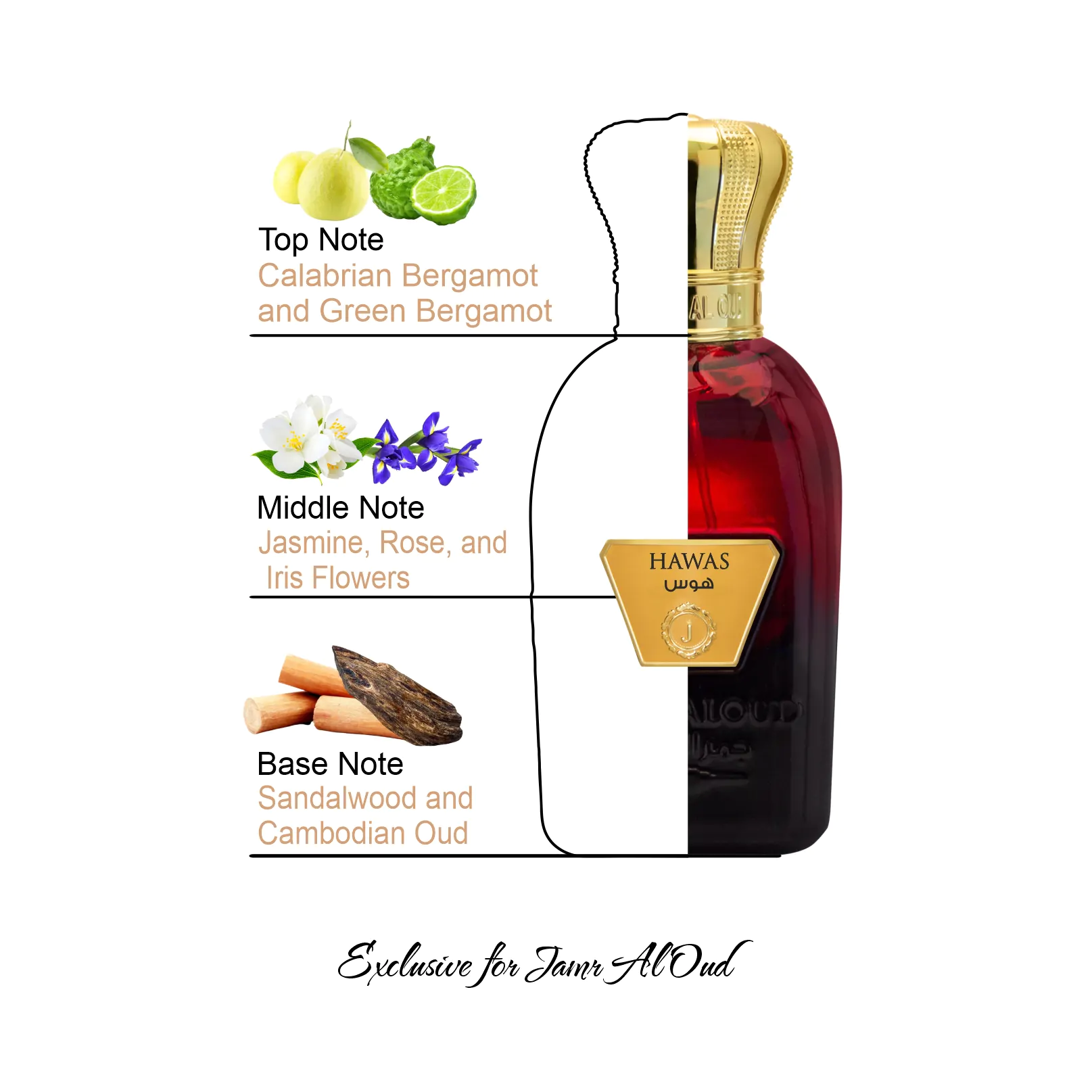 HAWAS PERFUME