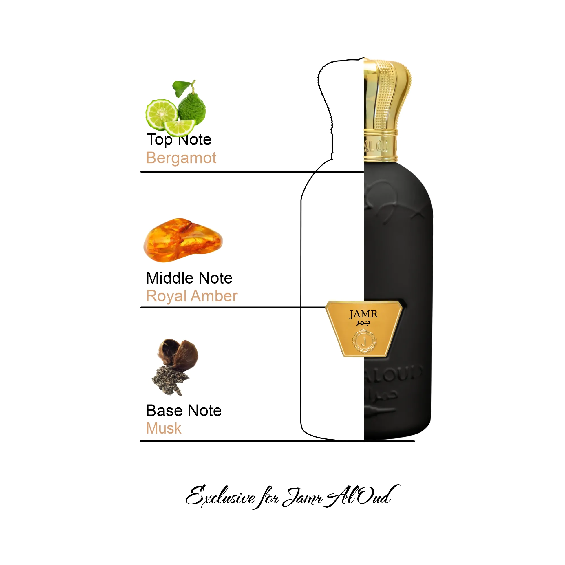 عطر جمر