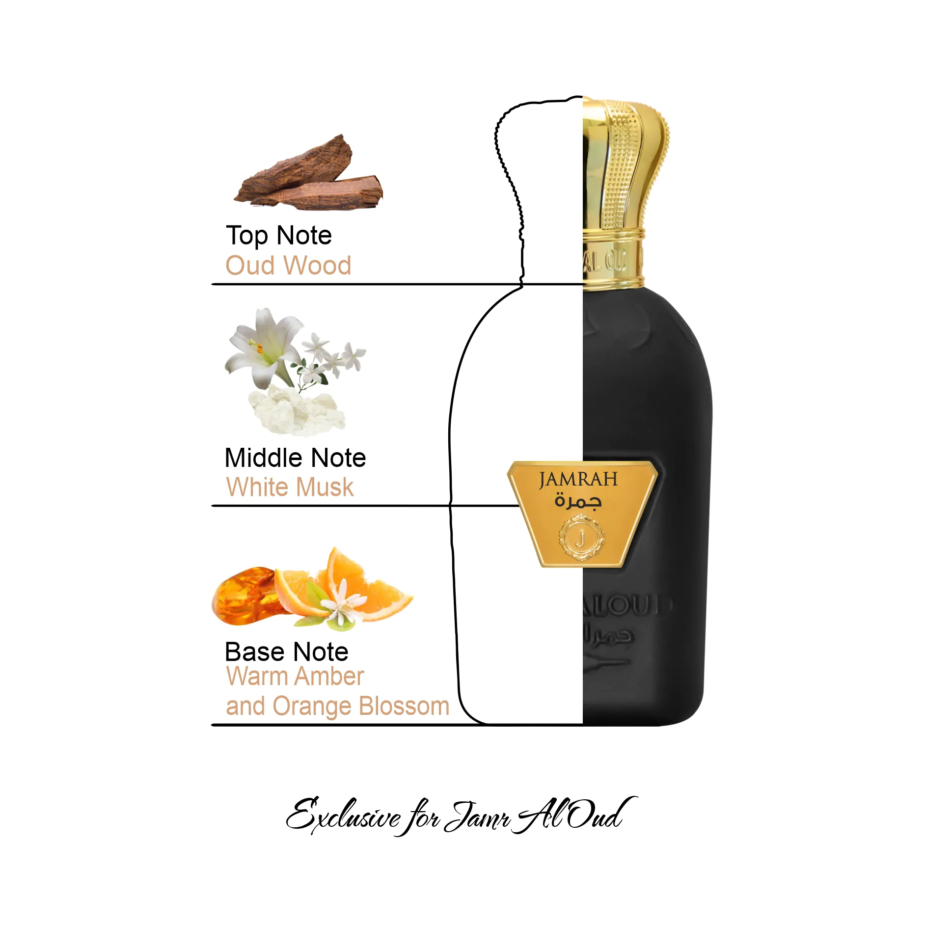 JAMRAH PERFUME