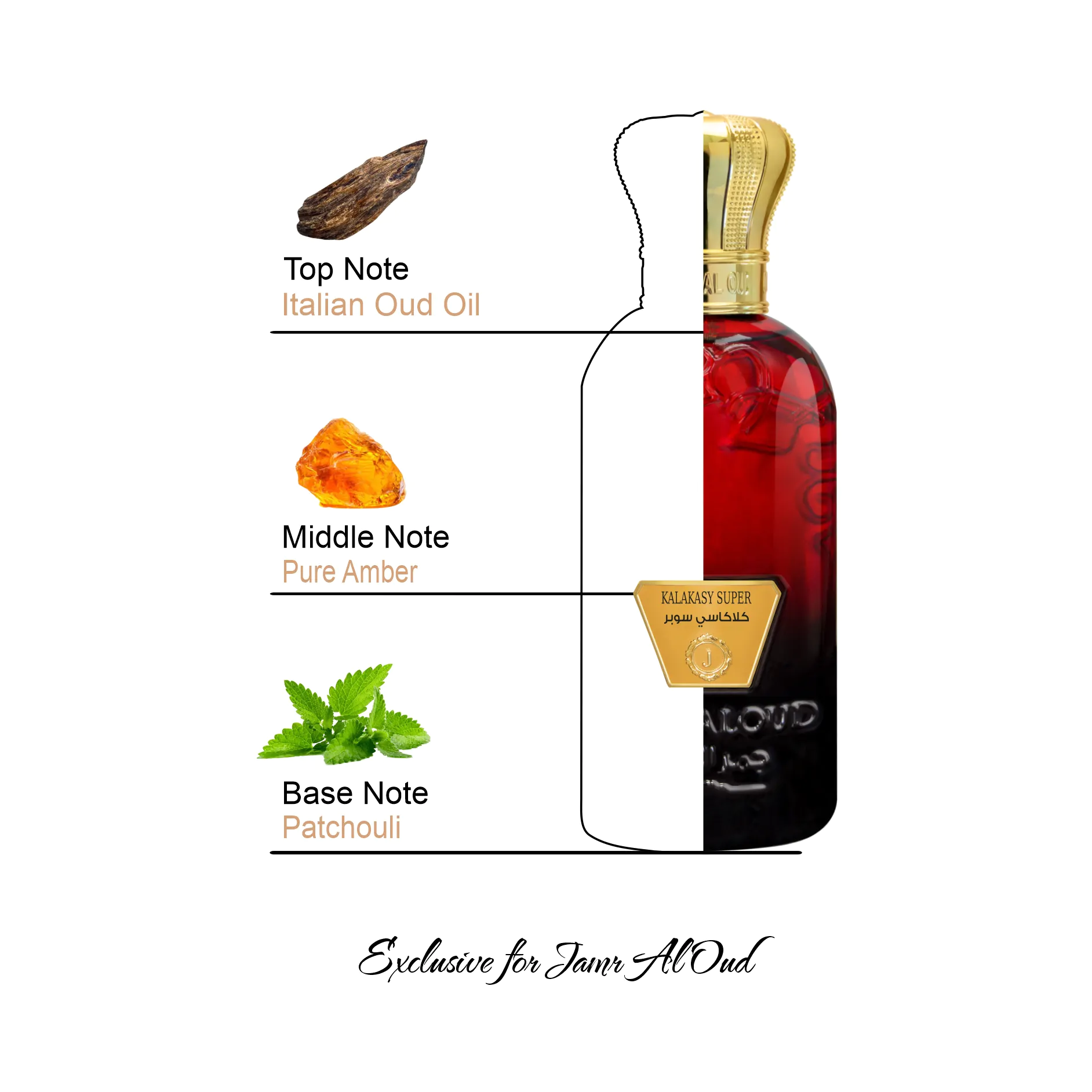 Kalakasy Super Perfume