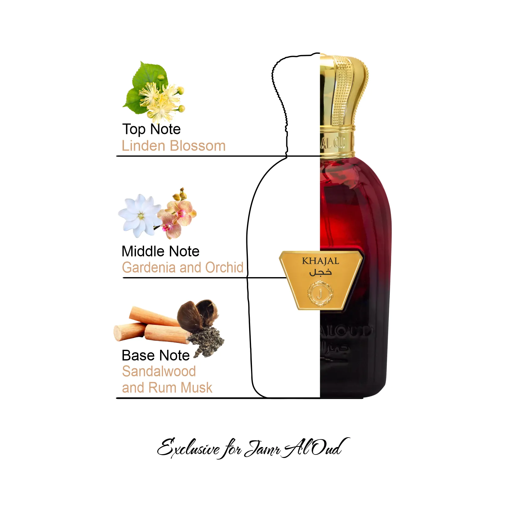 KAJAL PERFUME