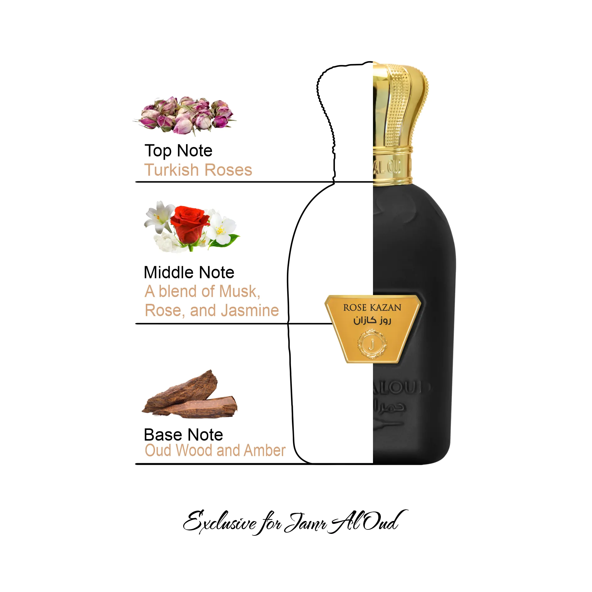 عطر روز كازان