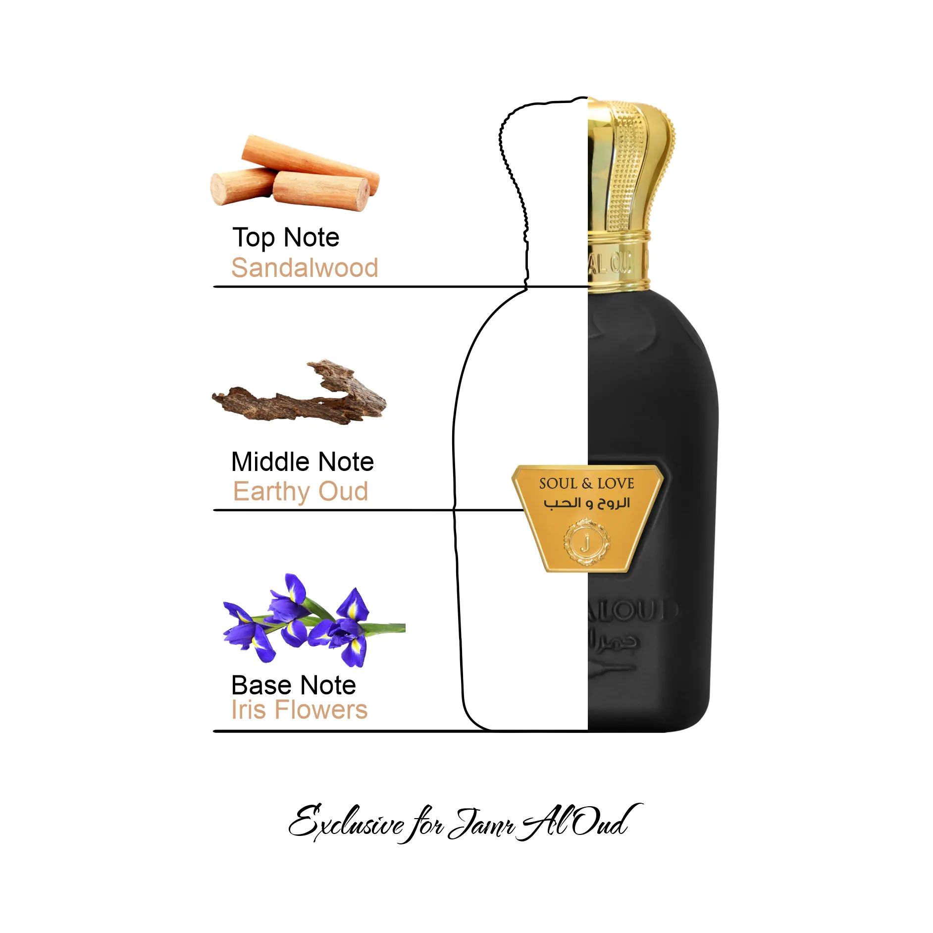 عطر الروح والحب