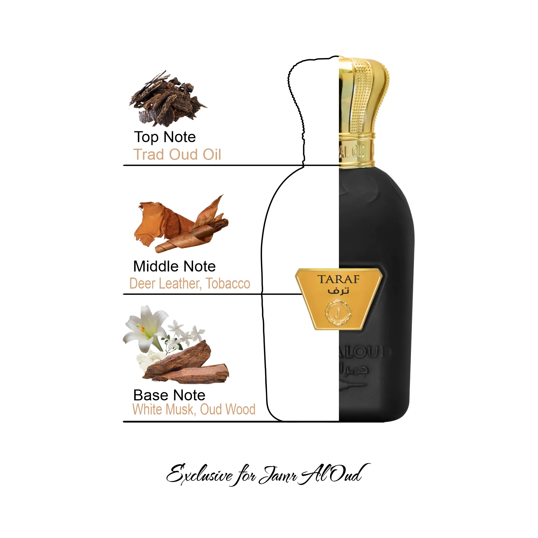 TARAF PERFUME