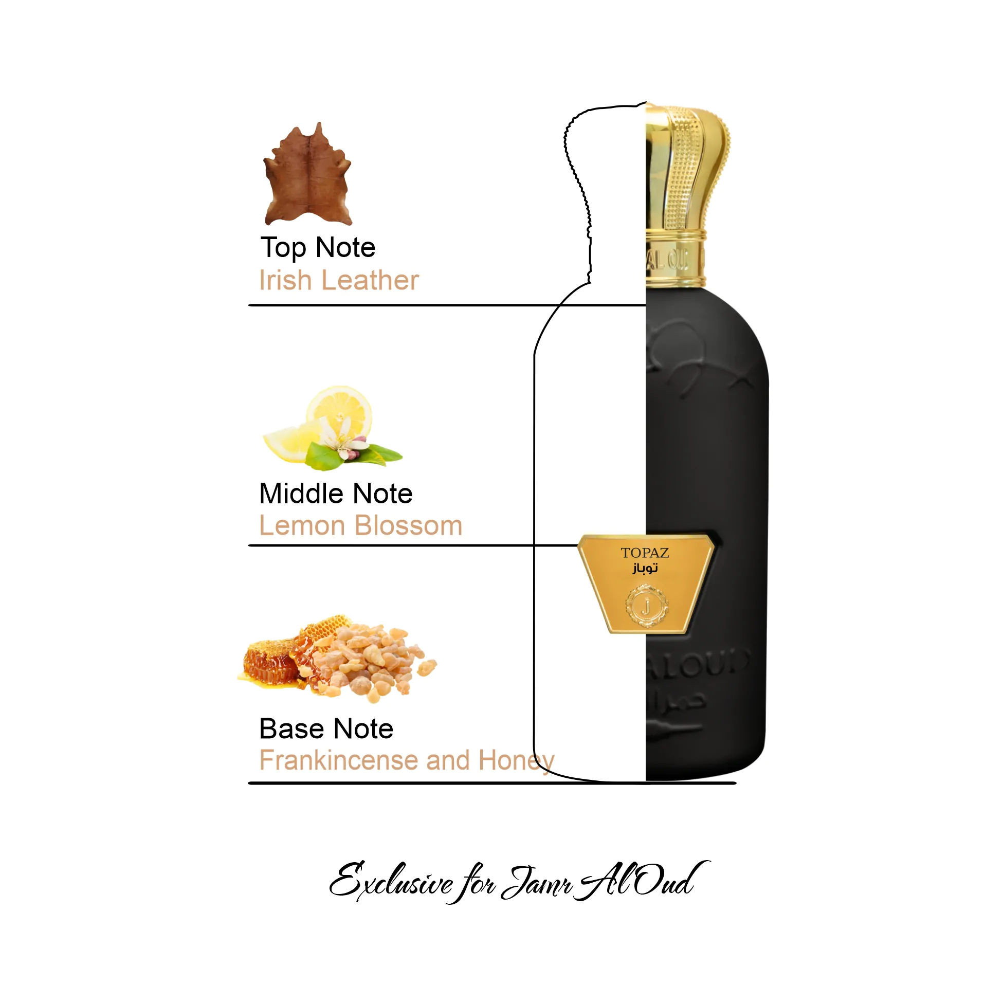 عطر توباز